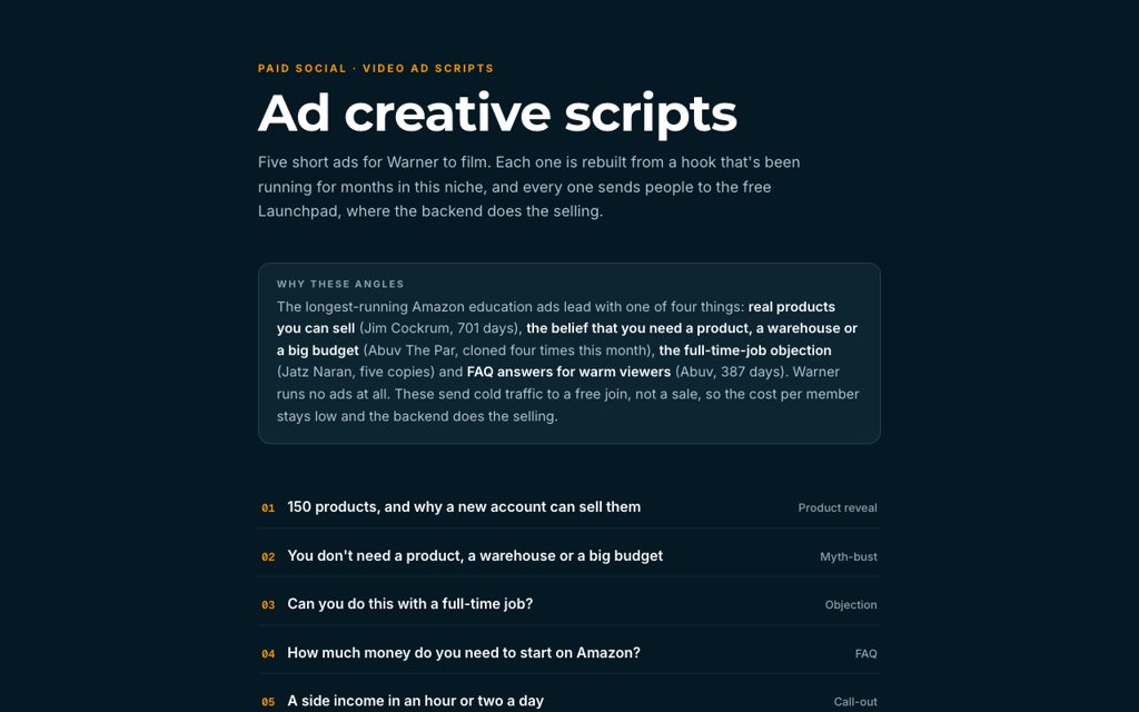 Ad creative scripts preview