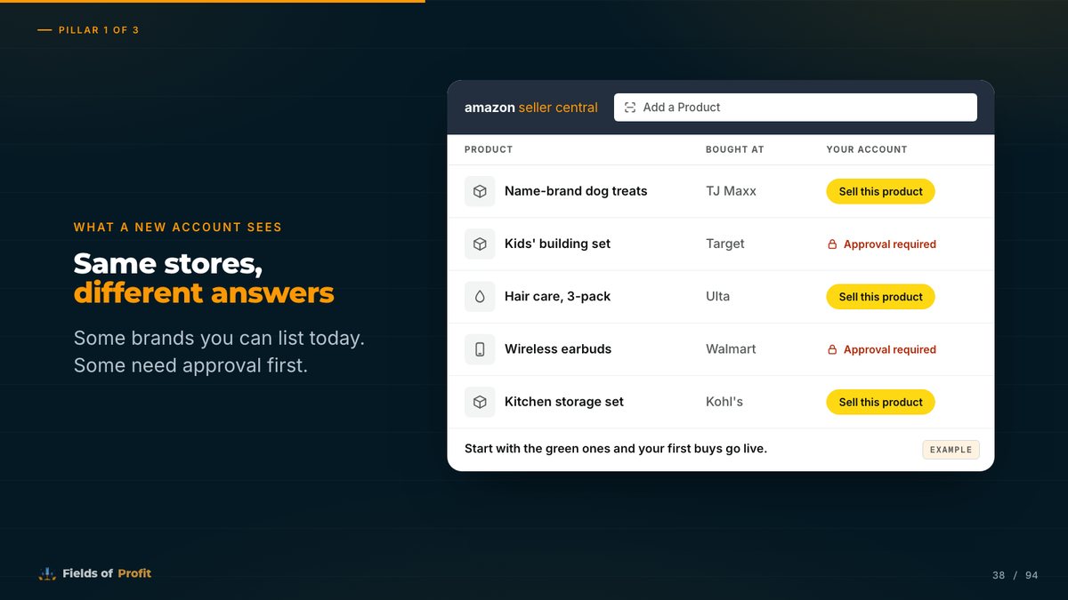 Webinar presentation preview